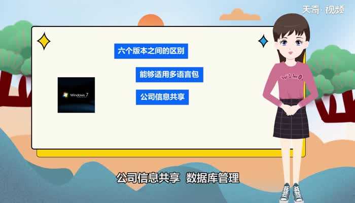 windows7各版本的区别有哪些?windows7各版本区别(windows7 版本区别)