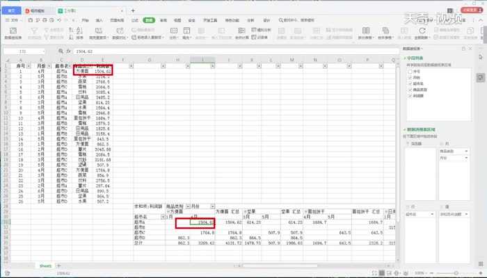数据透视表怎么做?数据透视表怎么做?(数据透视表怎么做)