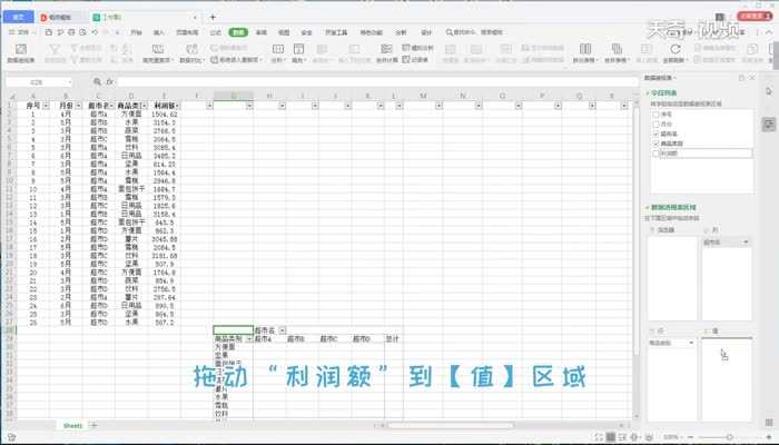 数据透视表怎么做?数据透视表怎么做?(数据透视表怎么做)