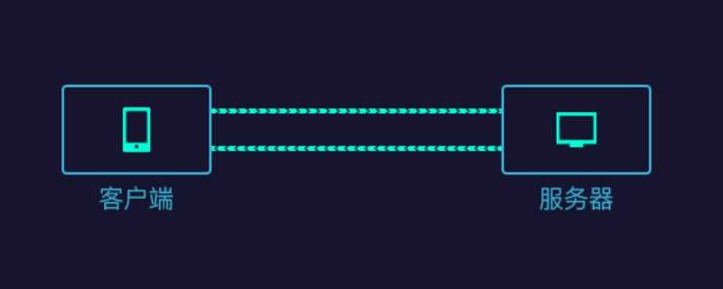 长连接和短连接有什么不一样(长连接和短连接有什么不一样 socket) socket)_长连接和短连接的区别(长连接和短连接的区别(短连接)