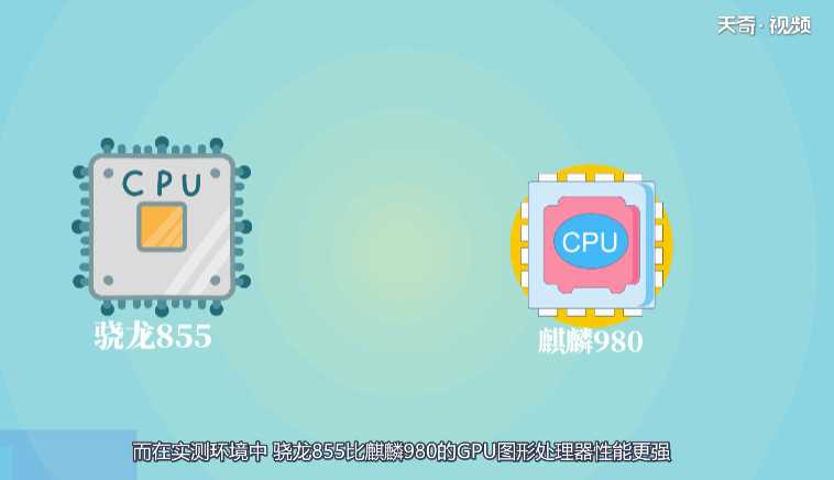 麒麟980相对于骁龙多少?麒麟980相当于骁龙多少(麒麟980)