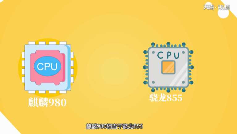 麒麟980相对于骁龙多少?麒麟980相当于骁龙多少(麒麟980)