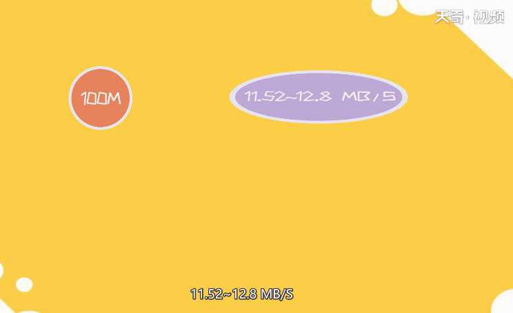 宽带100M200M多大区别_宽带100M200M区别大吗?(100m宽带和200m宽带的区别)