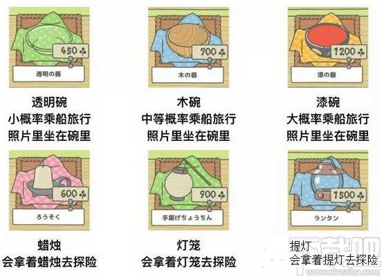 旅行青蛙界面中文翻译